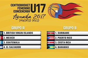 Draw results in for Centrobasket U17 Women’s Championship 2017
