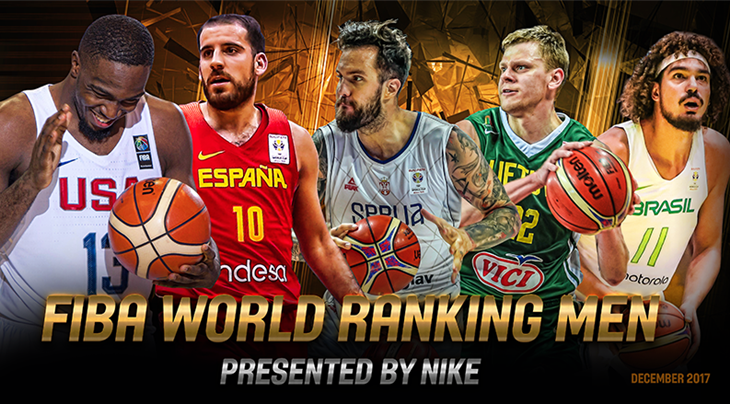 Lithuania, Brazil and Czech Republic move up the order in FIBA World Ranking Men, presented by Nike, after first Qualifiers