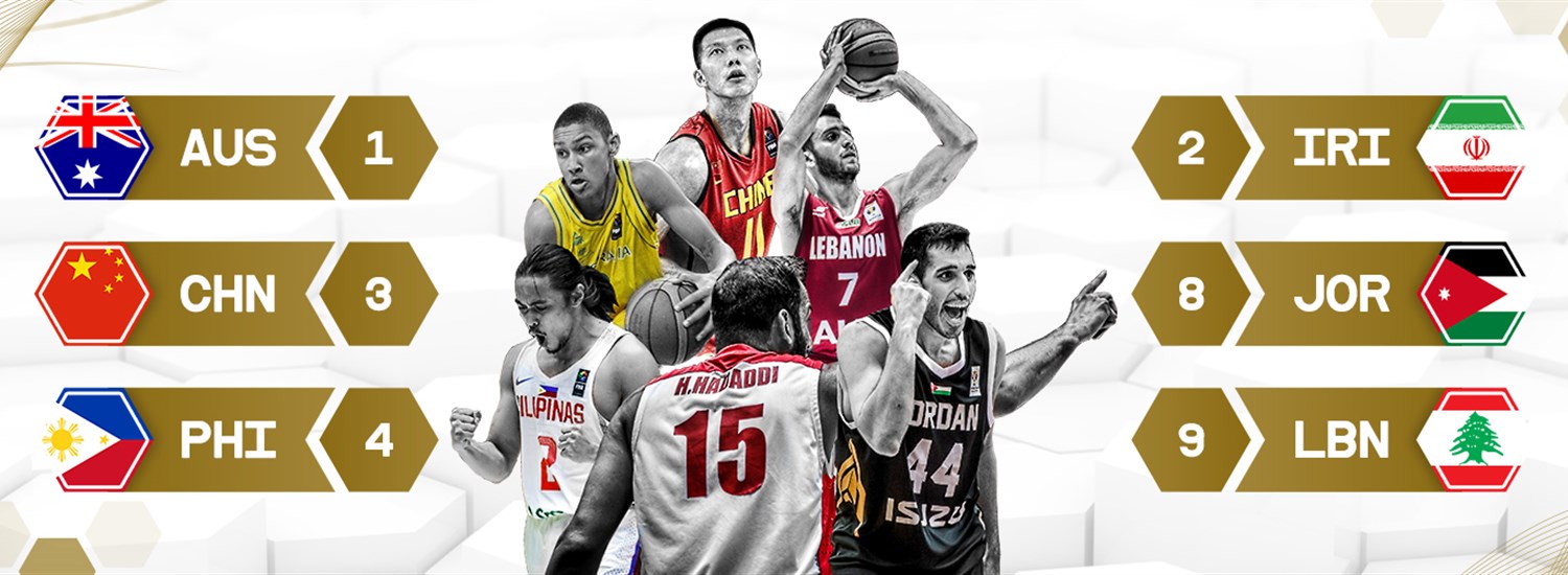 Top seeds confirmed for FIBA Asia Cup 2021 Qualifiers draw