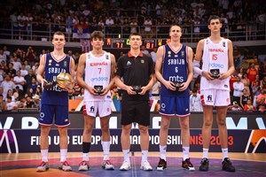 The standout players that impressed at #FIBAU18Europe