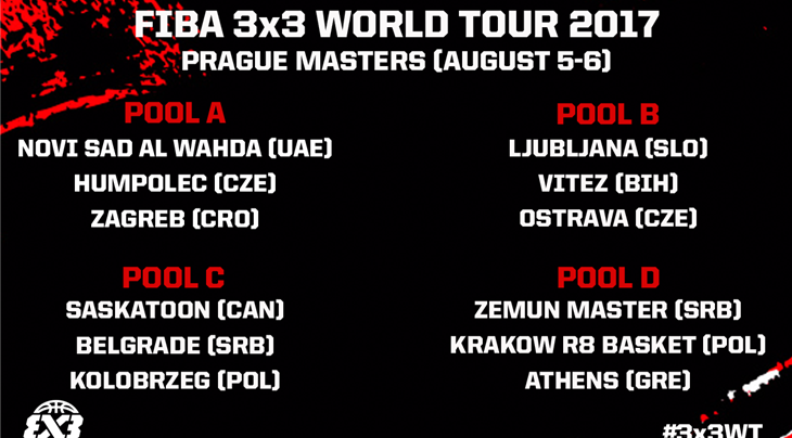 3x3 World Tour Prague Masters Seeding