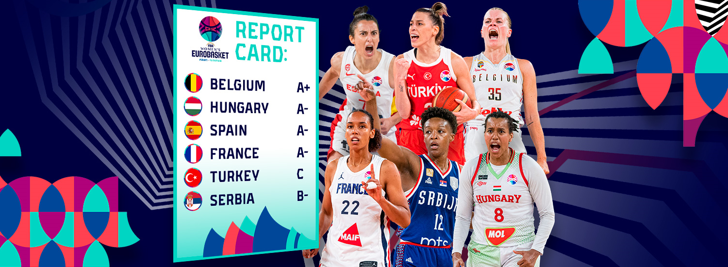 What grade did each nation receive for their FIBA Women's EuroBasket 2023 campaign?