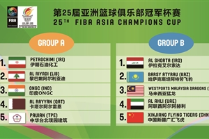 25th FIBA Asia Champions Cup Draw Results