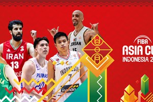 Tickets go on sale for FIBA Asia Cup 2022