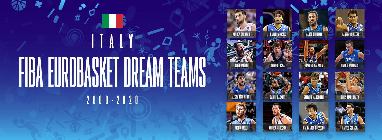 FIBA EuroBasket Dream Teams: Italy