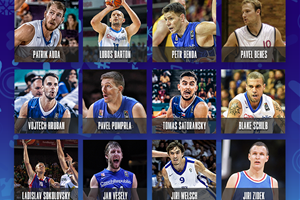 FIBA EuroBasket Dream Teams: Czech Republic