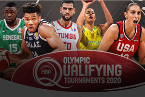 Draw Procedures for the FIBA Olympic Qualifying Tournaments 2020