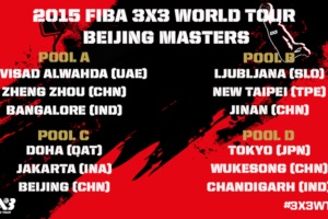 2015 FIBA 3x3 World Tour Beijing Masters Pools