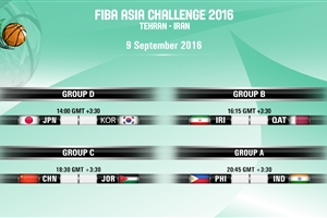 FIBA Asia Challenge 2016 Day 1 Games