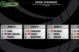 Draw results for 2016 FIBA Women's Olympic Qualifying Tournament