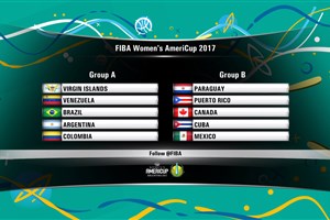 Draw results in for FIBA Women’s AmeriCup 2017