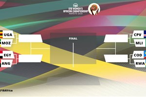 Quarter-Finals all set at U18 Women's African Championship
