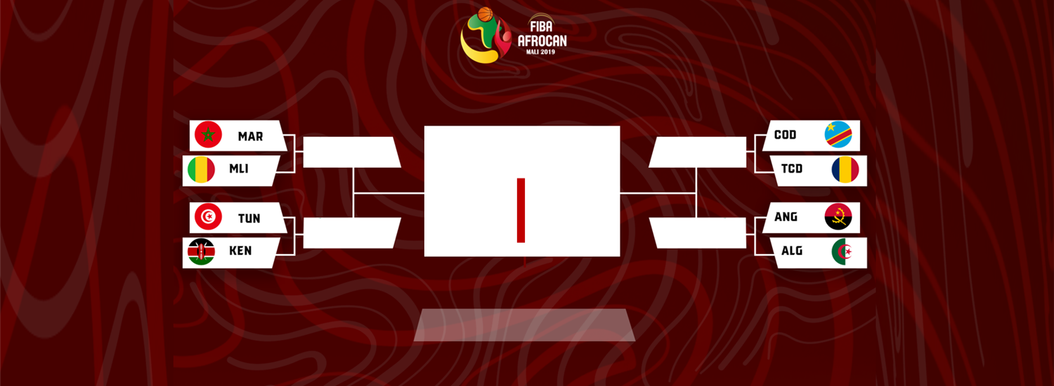 FIBA #AfroCan: It's Quarter-Finals Day