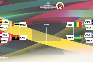 Hosts Mozambique, Angola, Mali,and Rwanda make up Semi-Final lineup at U18 Women's African Championsip
