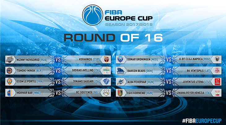 FIBA Europe Cup Round of 16 pairings drawn