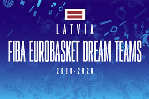 FIBA EuroBasket Dream Teams: Latvia