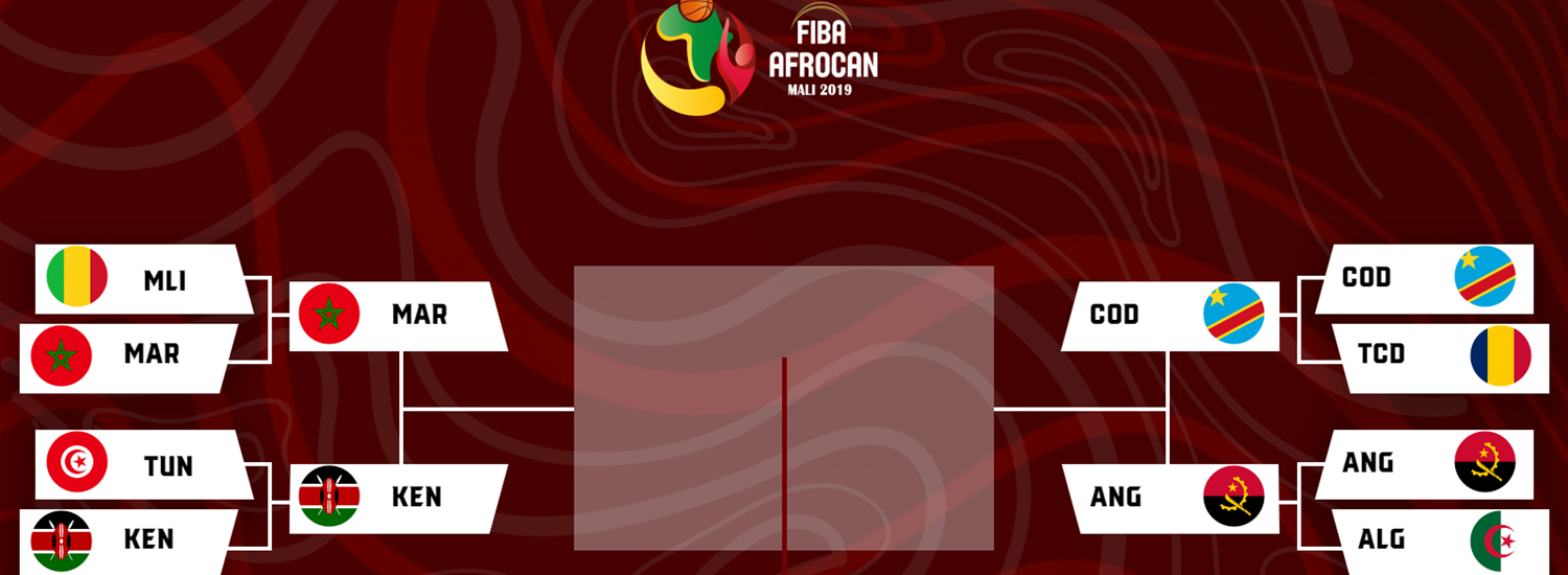 #AfroCan Semi-Finals Bracket