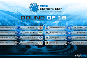 FIBA Europe Cup Round of 16 pairings drawn
