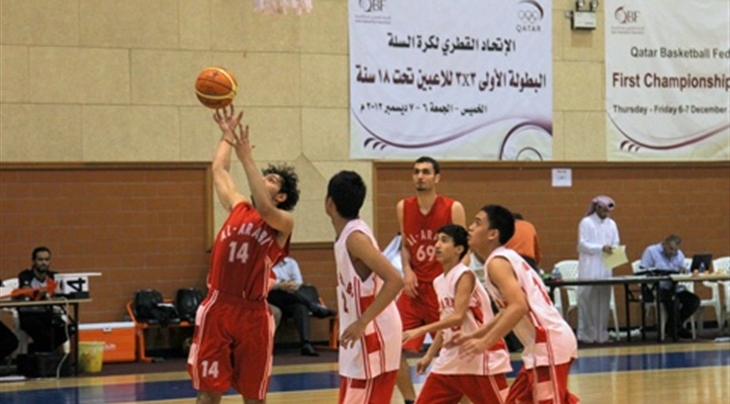 Qatar Basketball