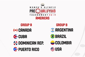 Groups drawn for the FIBA Women's Pre-Olympic Qualifying Tournament for the Americas
