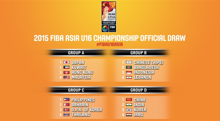 2015 FIBA Asia U16 Championship Official Draw