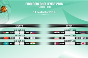 Today's FIBA Asia Challenge Games: Wednesday 14 September