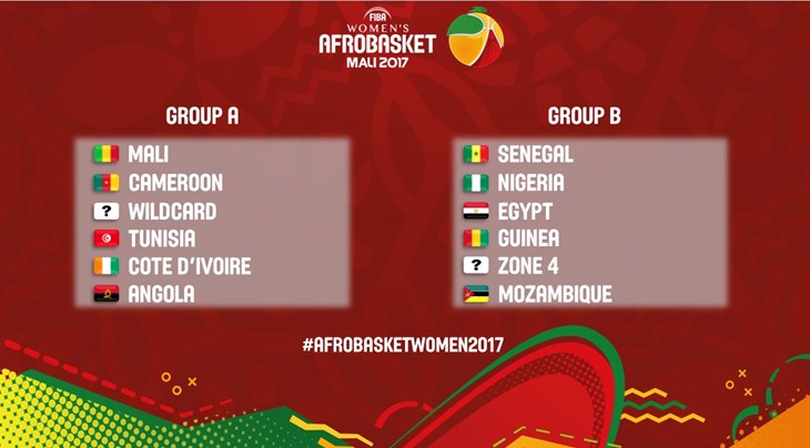 FIBA Women's AfroBasket 2017