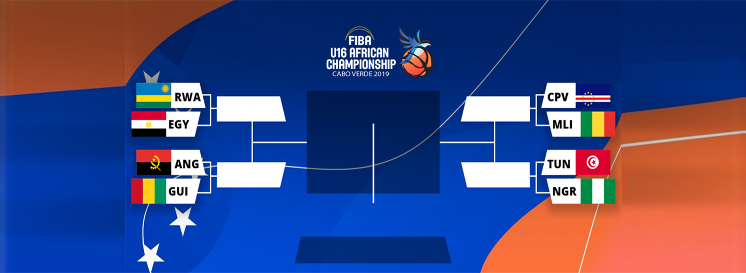 Action shifts to the Quarter-Finals of the #FIBAU16Africa in Praia