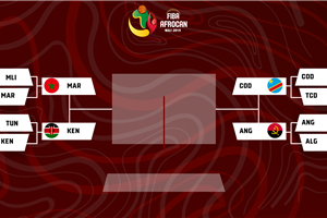 #AfroCan Semi-Finals Bracket