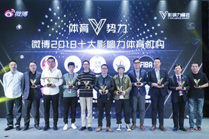Weibo name FIBA as one of the 10 most influential sports organizations
