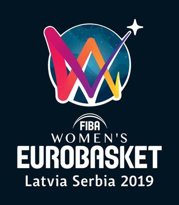 Eurobasket Women 2019