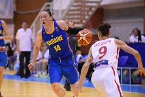 Iagupova brilliance shoots down EuroBasket Women champions Serbia 