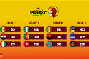 Draw Results #AfroBasketWomen 2019