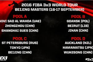 Novi Sad Al Wahda set for all-Chinese showdown after Beijing Masters seeding