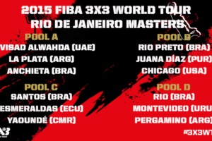 2015 FIBA 3x3 World Tour Rio de Janeiro Masters pool seedings