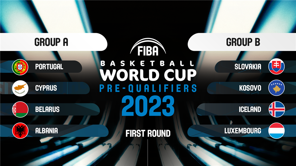 Draw results in for FIBA Basketball World Cup 2023 European Pre