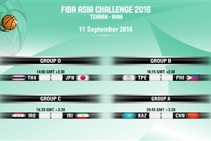 FIBA Asia Challenge 2016 Day 3 Games