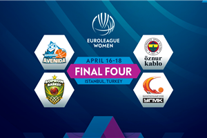 Istanbul to host the EuroLeague Women Final Four