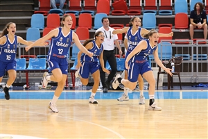 Quarter-Finals: Israel take out Greece, hosts hand Finland first loss