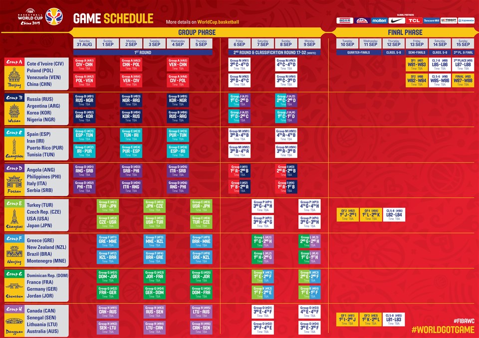 FIBA Basketball World Cup 2019 Full Schedule and Fixtures