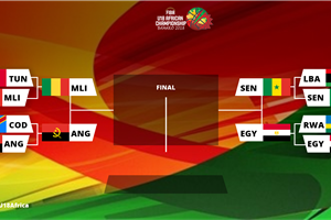 Brackets #FIBA18Africa Semis 2