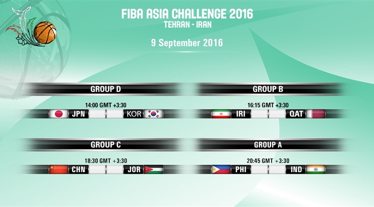 FIBA Asia Challenge 2016 Day 1 Games