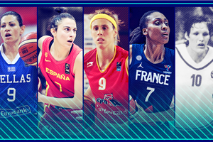 FIBA Women's EuroBasket Top 100 Scorers: 20-1