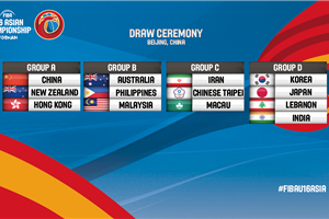 Draw results in for FIBA U16 Asian Championship