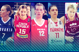FIBA Women's EuroBasket Top 100 Scorers: 40-21