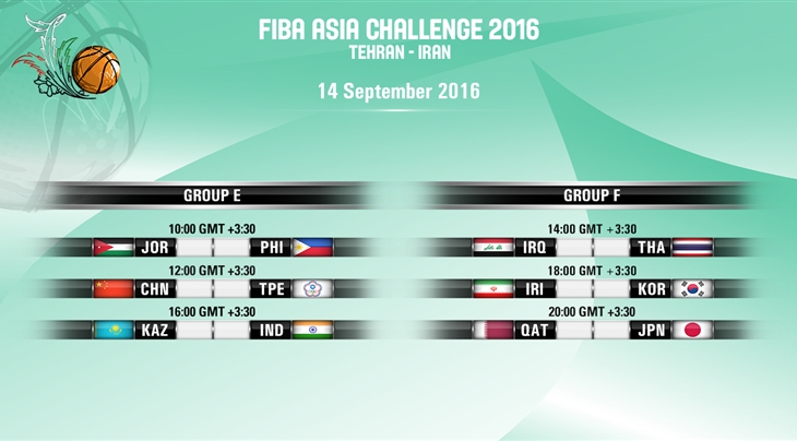 Today's FIBA Asia Challenge Games: Wednesday 14 September