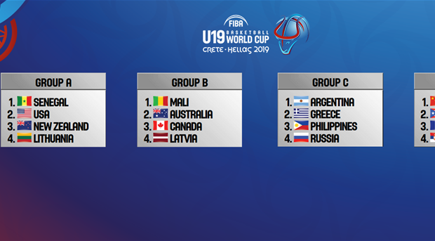 FIBA U19 Basketball World Cup 2019 draw results in, new trophy unveiled