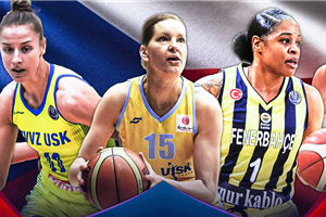 Which Czech players top the EuroLeague Women charts?