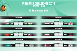 FIBA Asia Challenge 2016 Day 4 Games