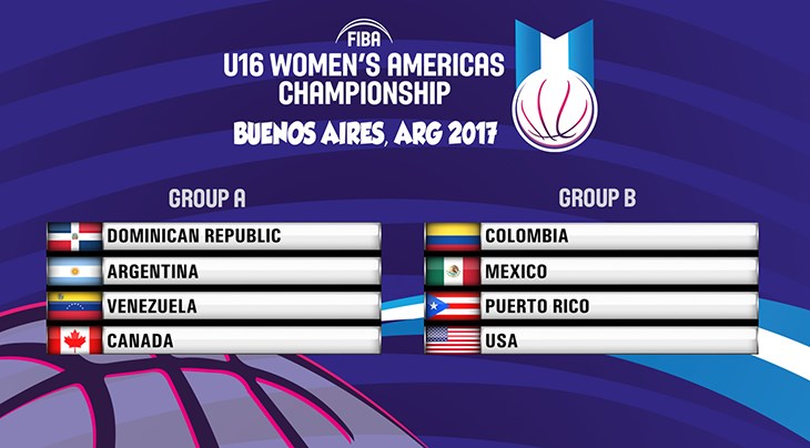 Draw results in for FIBA U16 Women’s Americas Championship 2017